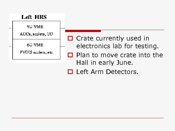 o Crate currently used in electronics lab for testing. o Plan to move crate
