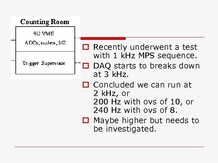 o Recently underwent a test with 1 k. Hz MPS sequence. o DAQ starts