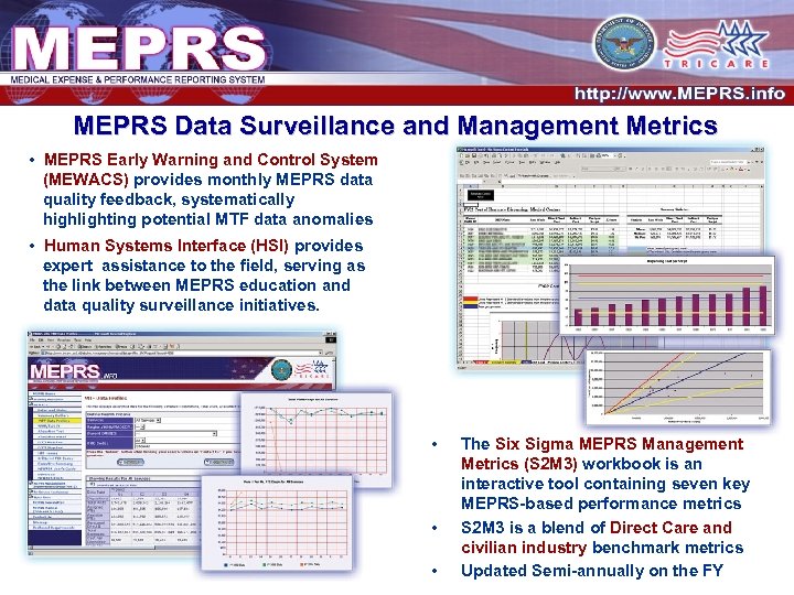 MEPRS Data Surveillance and Management Metrics • MEPRS Early Warning and Control System (MEWACS)