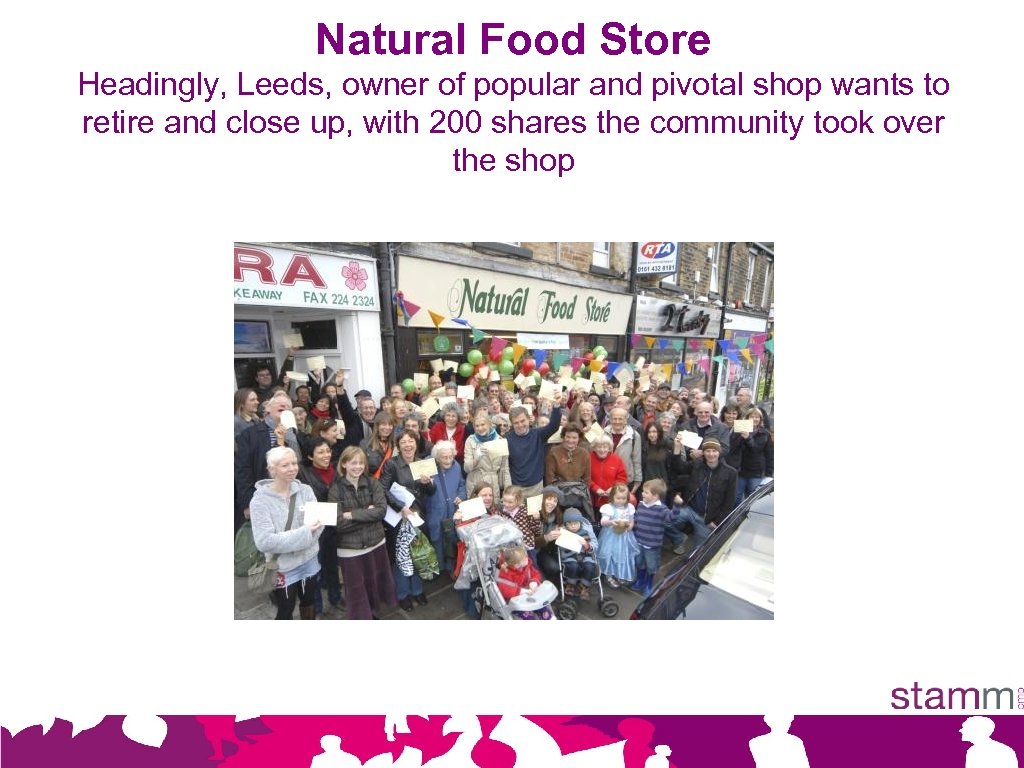 Natural Food Store Headingly, Leeds, owner of popular and pivotal shop wants to retire
