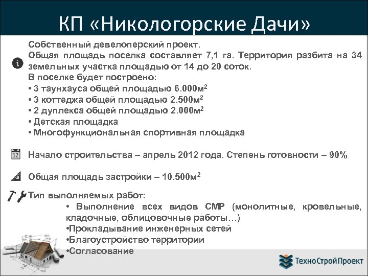 КП «Никологорские Дачи» Собственный девелоперский проект. Общая площадь поселка составляет 7, 1 га. Территория