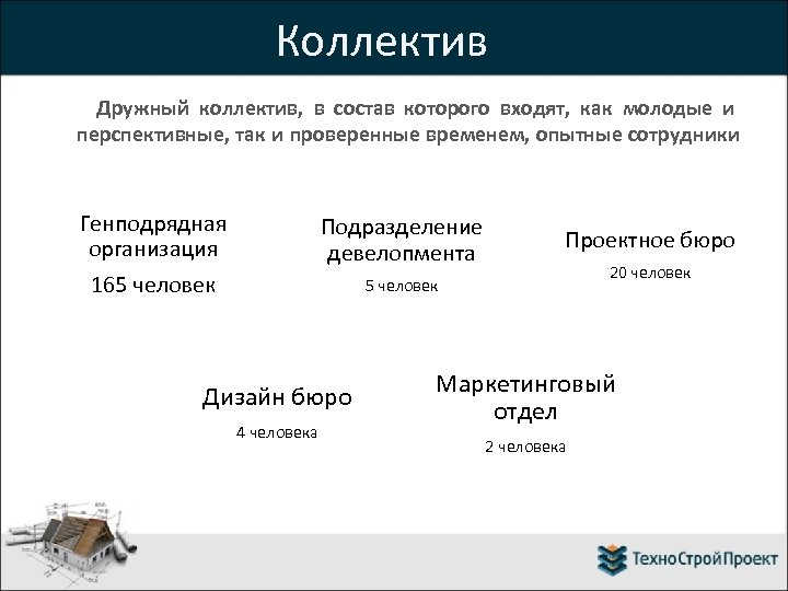 Коллектив Дружный коллектив, в состав которого входят, как молодые и перспективные, так и проверенные