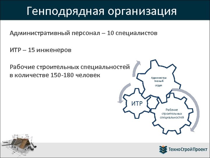 Генподрядная организация Административный персонал – 10 специалистов ИТР – 15 инженеров Рабочие строительных специальностей