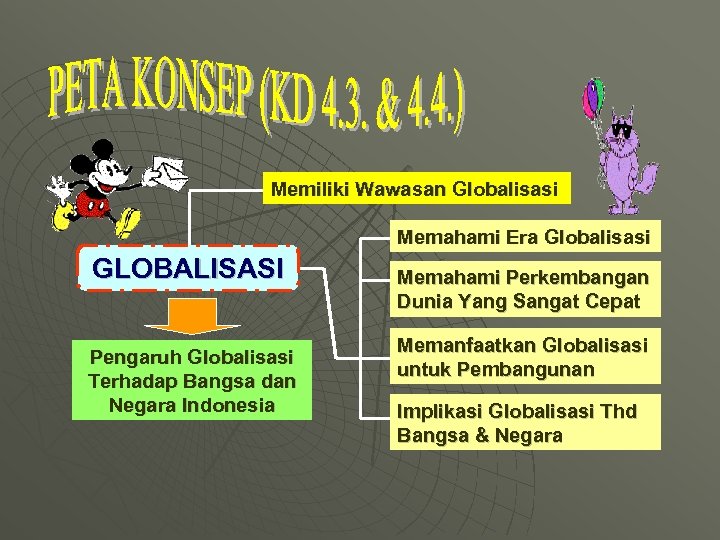 Memiliki Wawasan Globalisasi Memahami Era Globalisasi GLOBALISASI Pengaruh Globalisasi Terhadap Bangsa dan Negara Indonesia