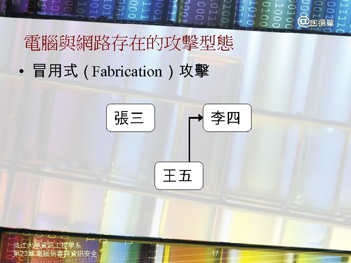 電腦與網路存在的攻擊型態 • 冒用式（Fabrication）攻擊 張三 李四 王五 淡江大學資訊 程學系 第 23章 電腦病毒與資訊安全 17 