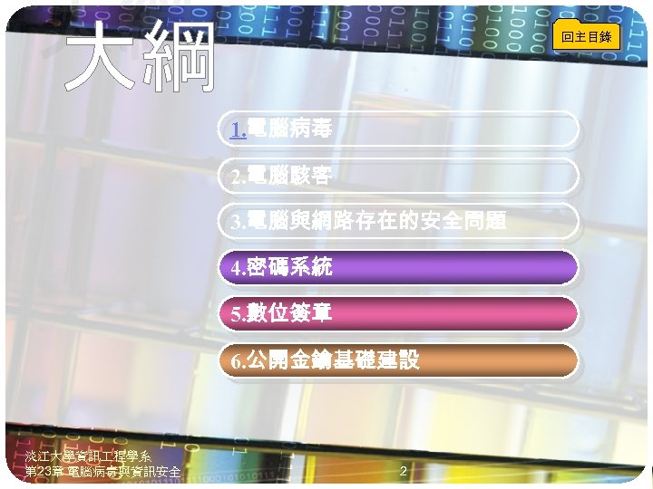 回主目錄 1. 電腦病毒 2. 電腦駭客 3. 電腦與網路存在的安全問題 4. 密碼系統 5. 數位簽章 6. 公開金鑰基礎建設 淡江大學資訊