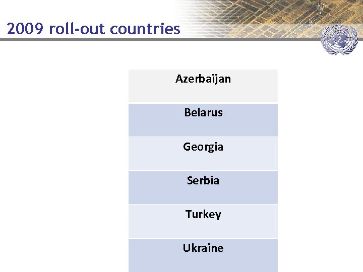 2009 roll-out countries Azerbaijan Belarus Georgia Serbia Turkey Ukraine 