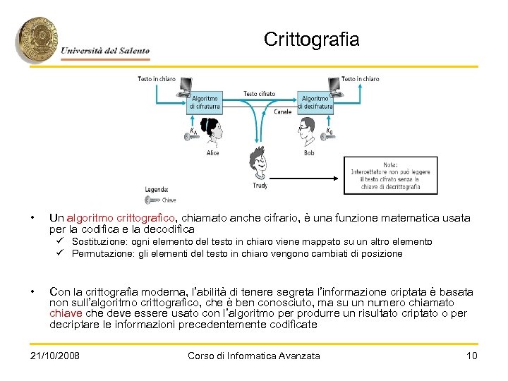 Crittografia • Un algoritmo crittografico, chiamato anche cifrario, è una funzione matematica usata per