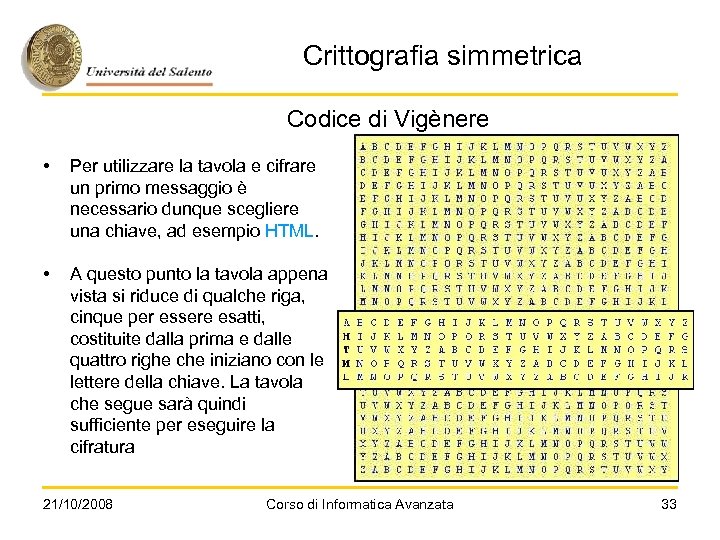 Crittografia simmetrica Codice di Vigènere • Per utilizzare la tavola e cifrare un primo