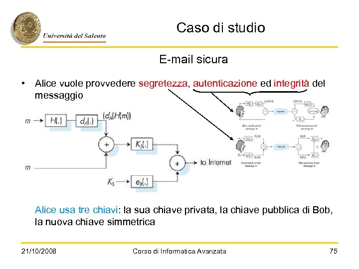 Caso di studio E-mail sicura • Alice vuole provvedere segretezza, autenticazione ed integrità del