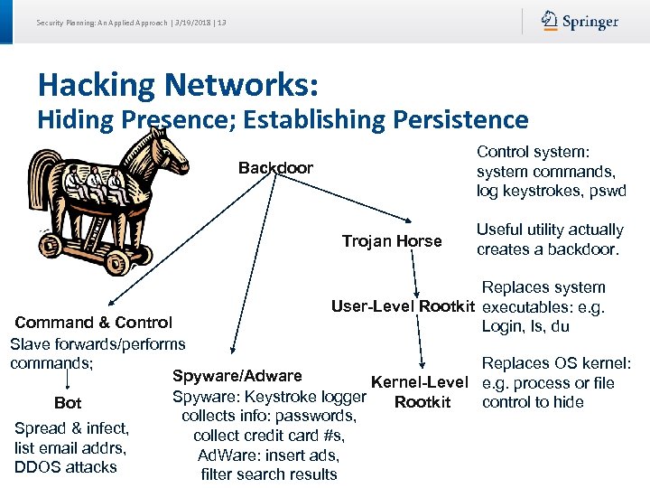 Security Planning: An Applied Approach | 3/19/2018 | 13 Hacking Networks: Hiding Presence; Establishing
