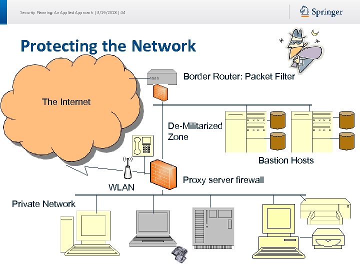 Security Planning: An Applied Approach | 3/19/2018 | 44 Protecting the Network Border Router: