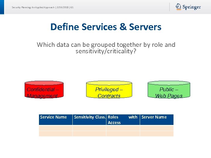 Security Planning: An Applied Approach | 3/19/2018 | 61 Define Services & Servers Which