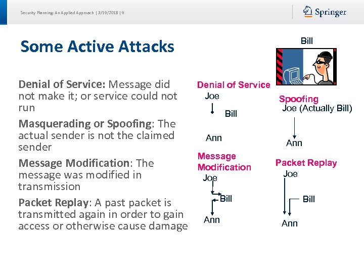 Security Planning: An Applied Approach | 3/19/2018 | 9 Some Active Attacks Denial of