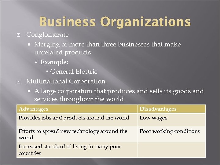 Business Organizations Conglomerate Merging of more than three businesses that make unrelated products Example: