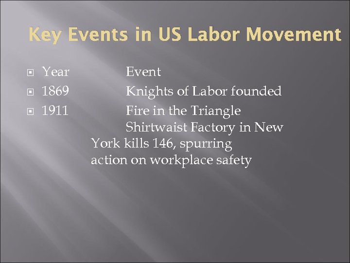 Key Events in US Labor Movement Year 1869 1911 Event Knights of Labor founded