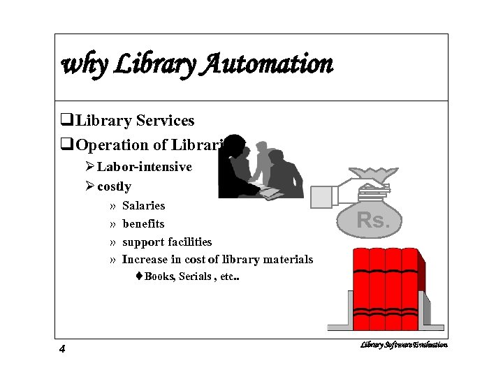 why Library Automation q. Library Services q. Operation of Libraries Ø Labor-intensive Ø costly