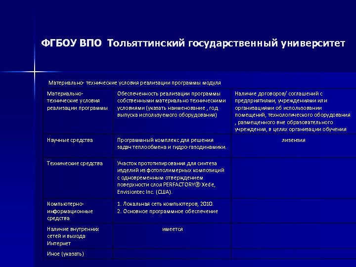 ФГБОУ ВПО Тольяттинский государственный университет Материально- технические условия реализации программы модуля Материальнотехнические условия реализации