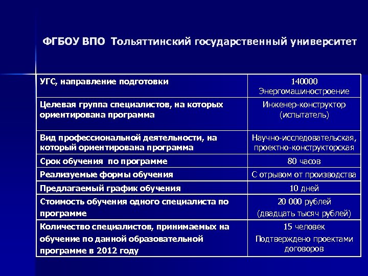 ФГБОУ ВПО Тольяттинский государственный университет УГС, направление подготовки Целевая группа специалистов, на которых ориентирована