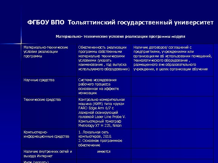 ФГБОУ ВПО Тольяттинский государственный университет Материально- технические условия реализации программы модуля Материально-технические условия реализации