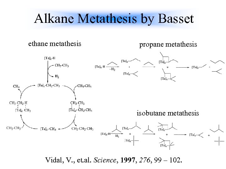 Alkane Metathesis by Basset ethane metathesis propane metathesis isobutane metathesis Vidal, V. , et.