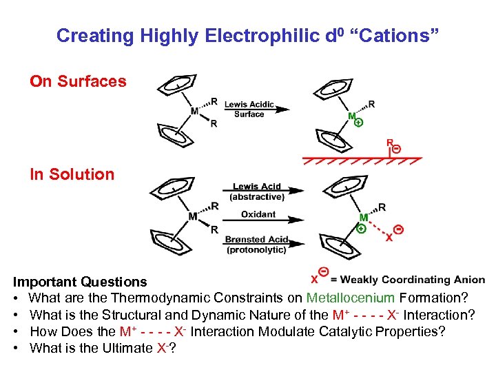 Creating Highly Electrophilic d 0 “Cations” On Surfaces In Solution Important Questions • What