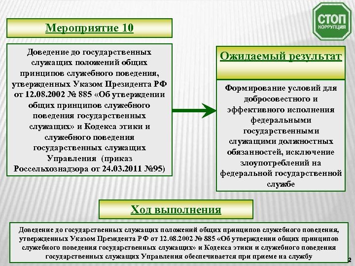 Мероприятие 10 Доведение до государственных служащих положений общих принципов служебного поведения, утвержденных Указом Президента