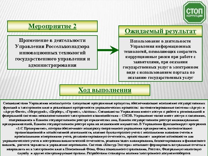 Мероприятие 2 Ожидаемый результат Применение в деятельности Управления Россельхознадзора инновационных технологий государственного управления и