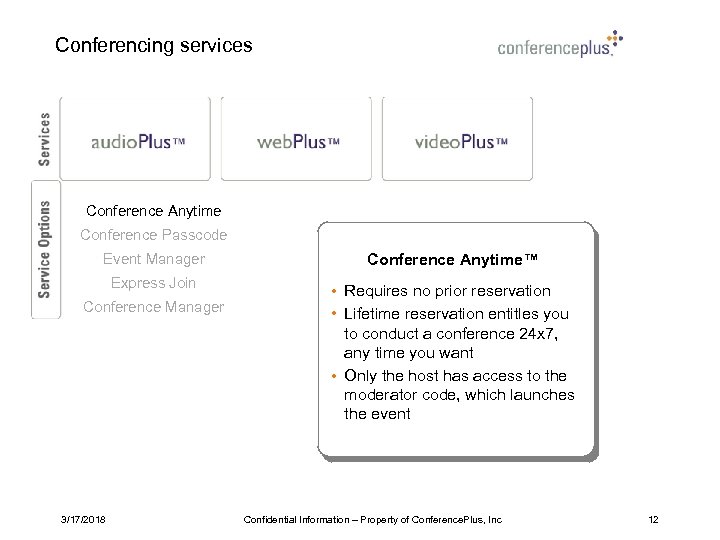 Conferencing services Conference Anytime Conference Passcode Event Manager Conference Anytime™ Express Join • Requires