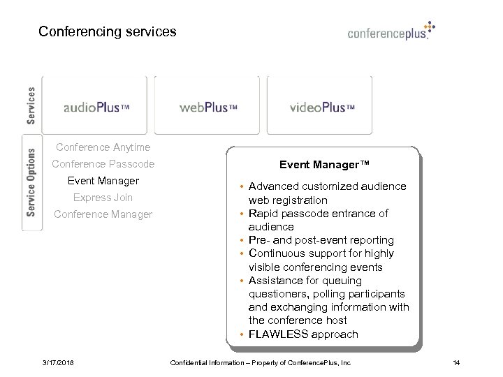Conferencing services Conference Anytime Conference Passcode Event Manager™ Event Manager • Advanced customized audience