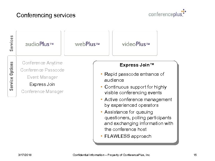 Conferencing services Conference Anytime Conference Passcode Event Manager Express Join Conference Manager 3/17/2018 Express