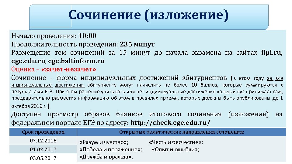 Сочинение (изложение) Начало проведения: 10: 00 Продолжительность проведения: 235 минут Размещение тем сочинений за