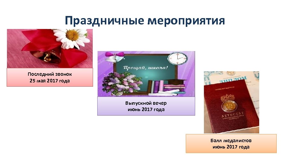 Праздничные мероприятия Последний звонок 25 мая 2017 года Выпускной вечер июнь 2017 года Балл