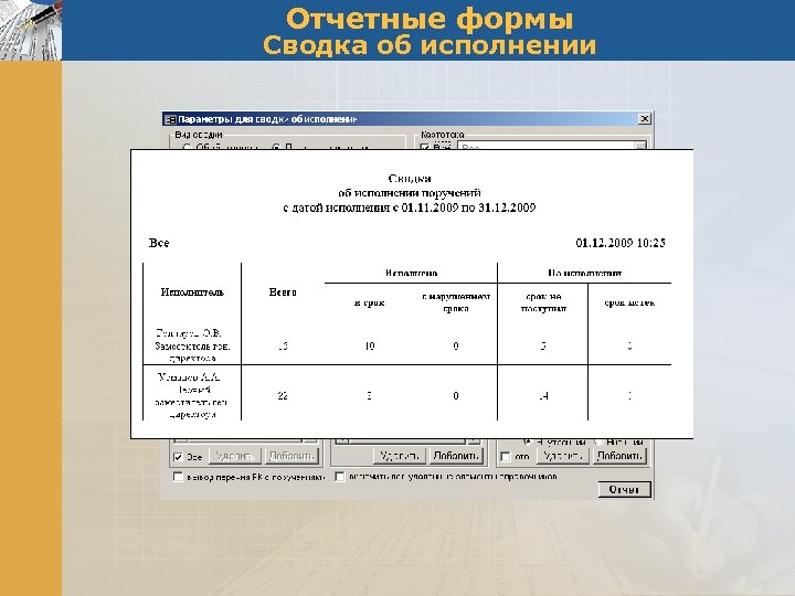 Отчетные формы Сводка об исполнении 