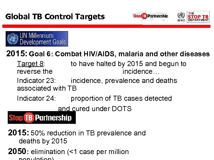 Global TB Control Targets 2015: Goal 6: Combat HIV/AIDS, malaria and other diseases Target