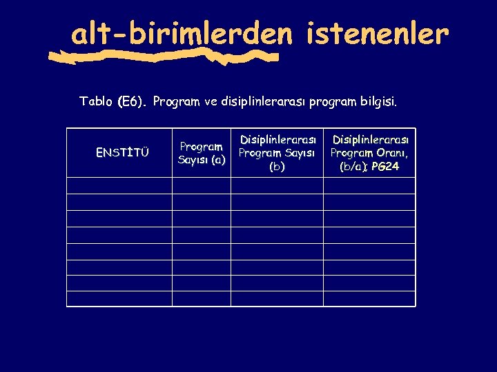 alt-birimlerden istenenler Tablo (E 6). Program ve disiplinlerarası program bilgisi. ENSTİTÜ Program Sayısı (a)