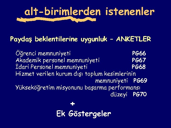alt-birimlerden istenenler Paydaş beklentilerine uygunluk – ANKETLER Öğrenci memnuniyeti PG 66 Akademik personel memnuniyeti