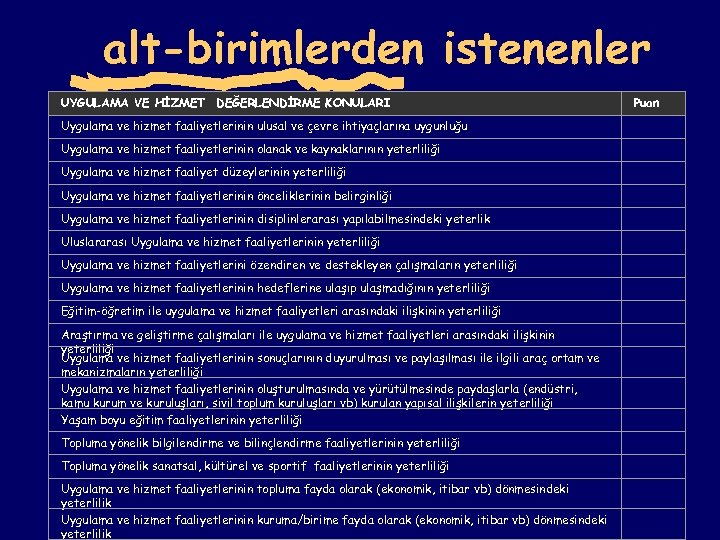 alt-birimlerden istenenler UYGULAMA VE HİZMET DEĞERLENDİRME KONULARI Puan Uygulama ve hizmet faaliyetlerinin ulusal ve
