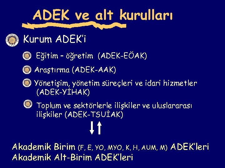ADEK ve alt kurulları Kurum ADEK’i Eğitim – öğretim (ADEK-EÖAK) Araştırma (ADEK-AAK) Yönetişim, yönetim