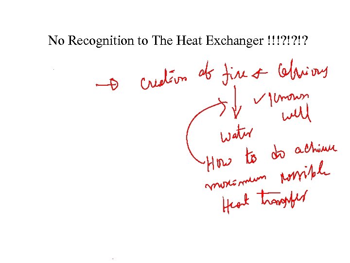 No Recognition to The Heat Exchanger !!!? !? !? 