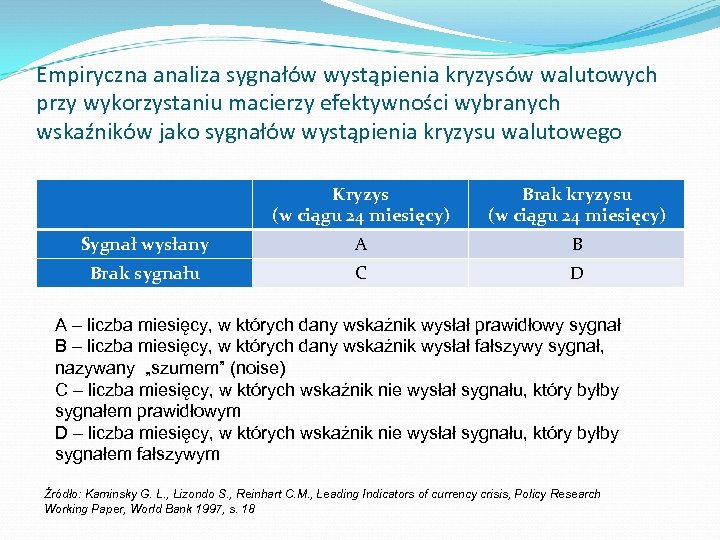 Empiryczna analiza sygnałów wystąpienia kryzysów walutowych przy wykorzystaniu macierzy efektywności wybranych wskaźników jako sygnałów