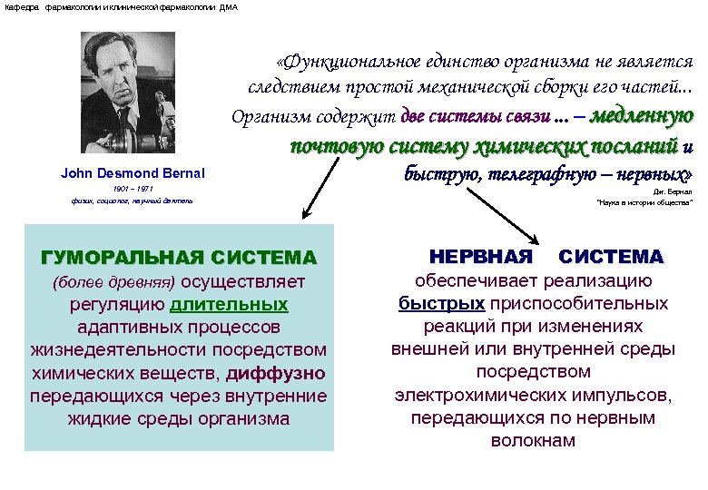 Кафедра фармакологии и клинической фармакологии ДМА John Desmond Bernal 1901 – 1971 «Функциональное единство