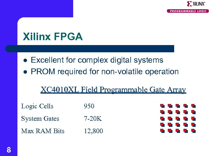 Xilinx FPGA l l Excellent for complex digital systems PROM required for non-volatile operation