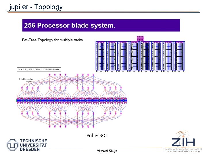 jupiter - Topology Folie: SGI Michael Kluge 
