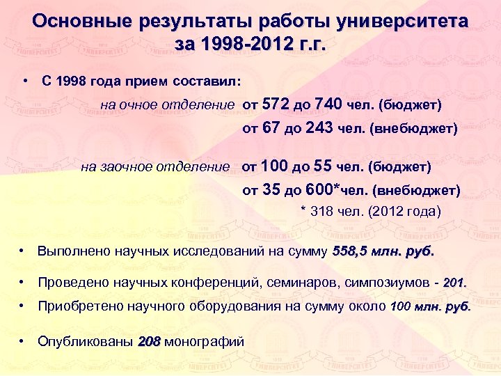 Основные результаты работы университета за 1998 -2012 г. г. • С 1998 года прием