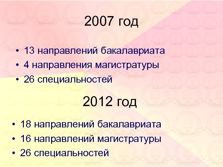 2007 год • 13 направлений бакалавриата • 4 направления магистратуры • 26 специальностей 2012