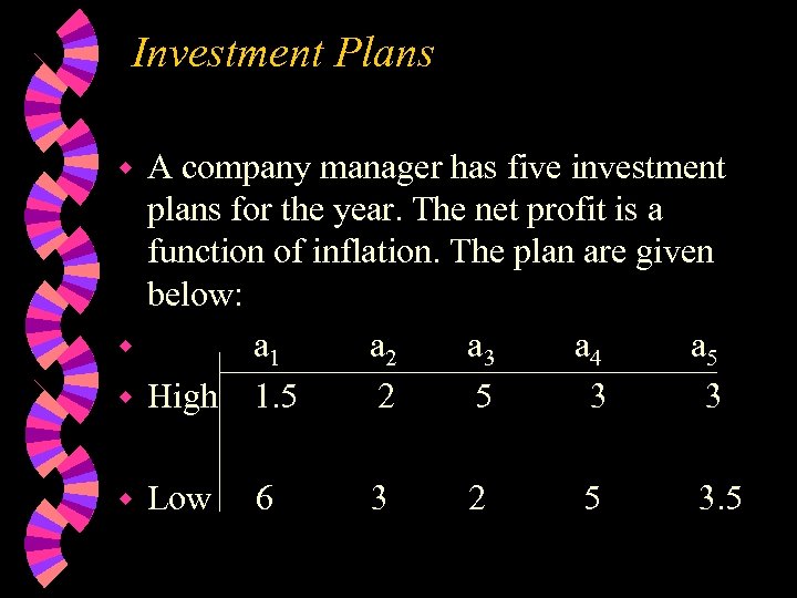 Investment Plans A company manager has five investment plans for the year. The net