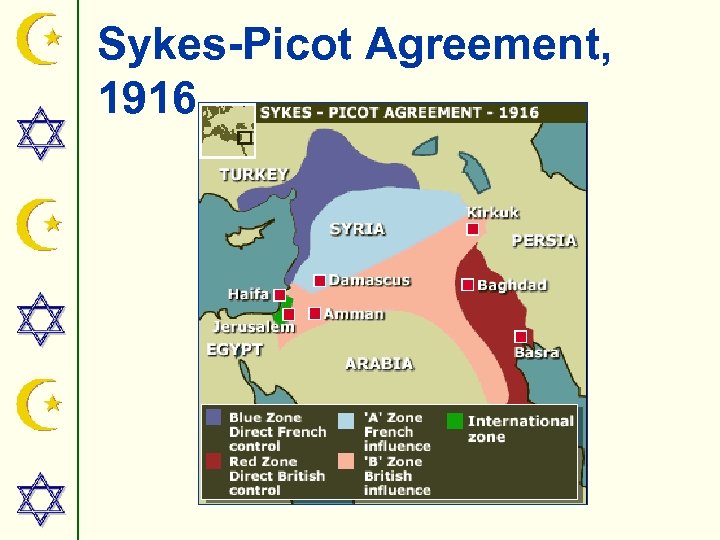 Sykes-Picot Agreement, 1916 