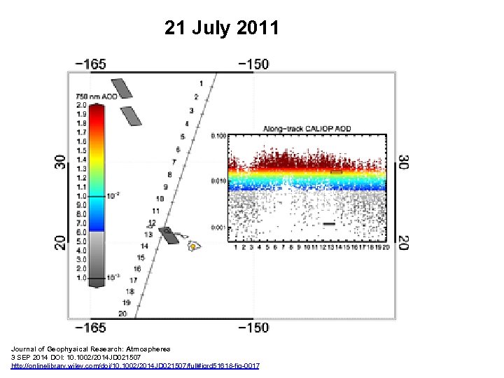21 July 2011 Journal of Geophysical Research: Atmospheres 3 SEP 2014 DOI: 10. 1002/2014