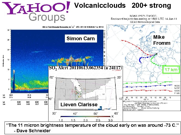 Volcanicclouds 200+ strong Simon Carn Mike Fromm 17 km Lieven Clarisse “The 11 micron